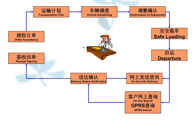 苏州到枝江搬家公司-苏州到枝江长途搬家公司